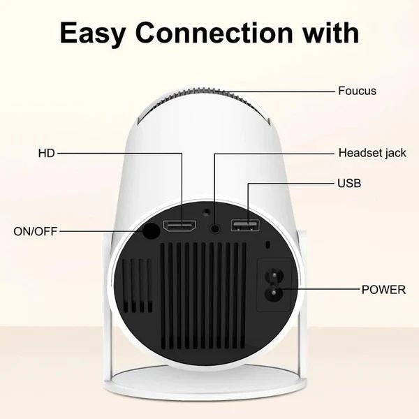 Ultimate Home Theater Projector